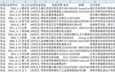 重庆营销公司